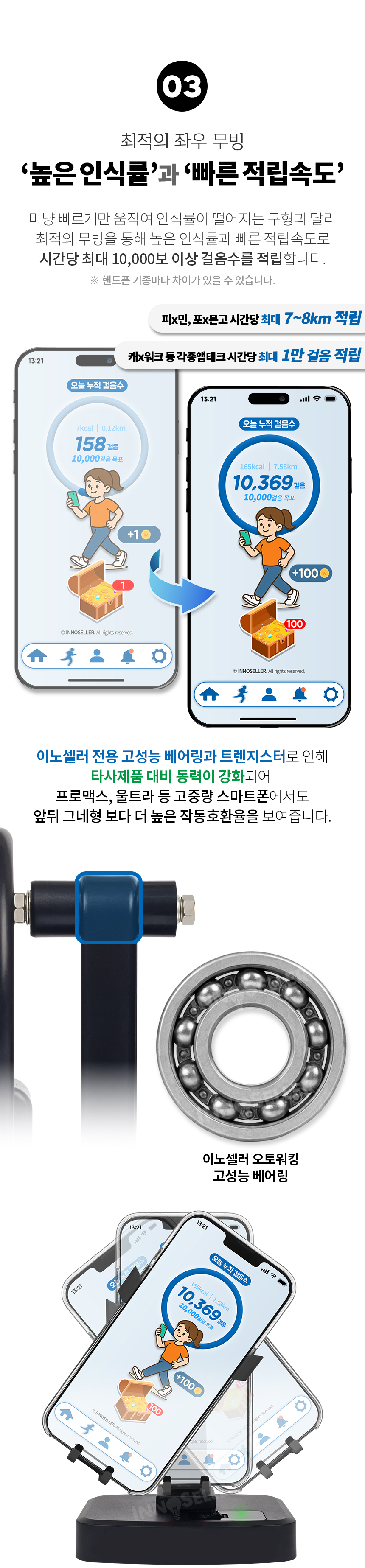 이노셀러 오토워킹 프로싱글 C 자동 만보기, 블랙, 1개 상세 이미지 4