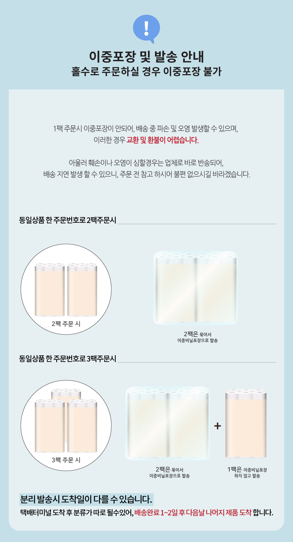 행운드림 땡큐 베이직 화장지, 3겹, 30롤, 14m, 1팩 상세정보 2
