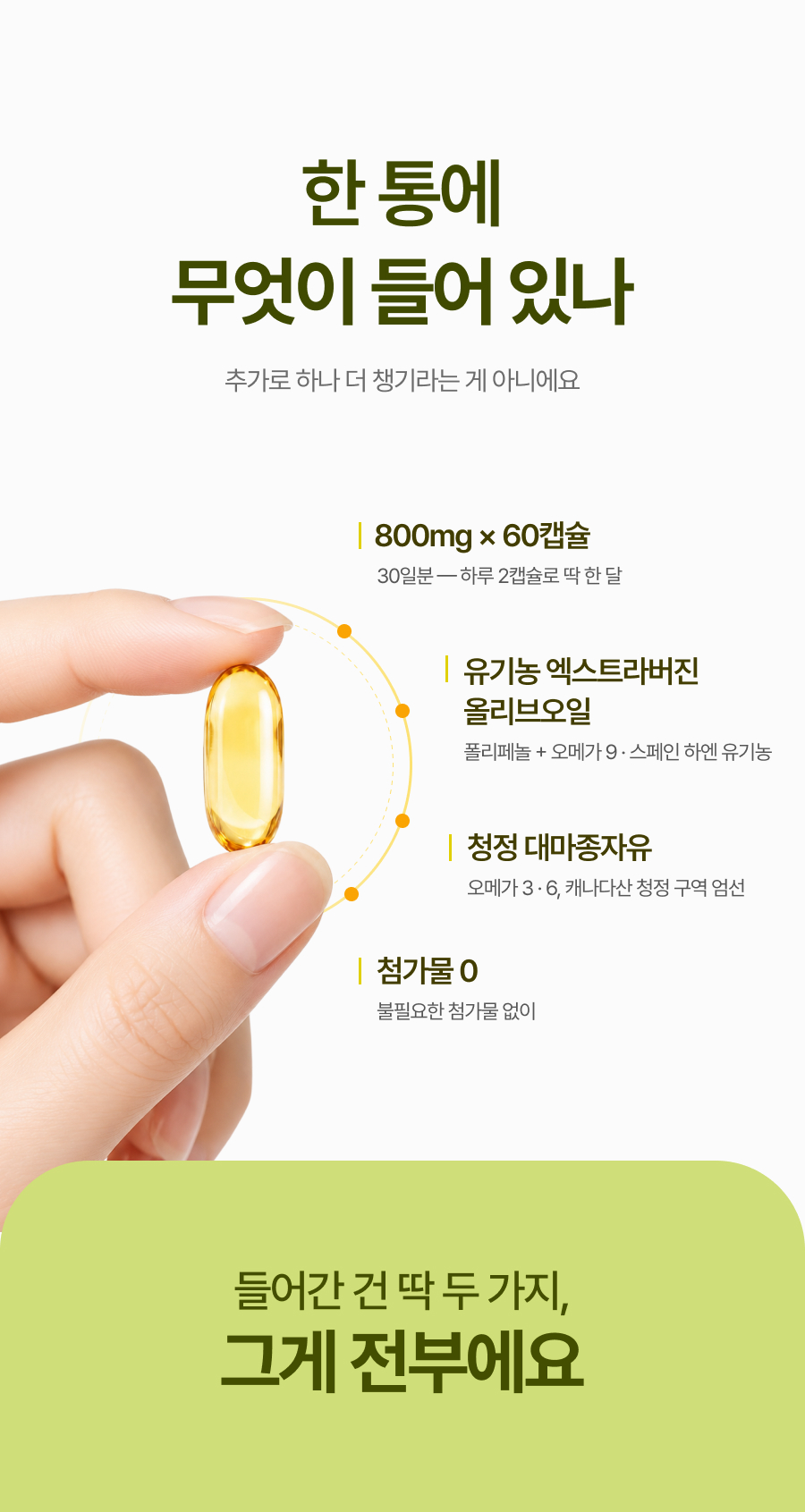 뉴트리엘 이너포뮬러 올리브 알파 16, 60정, 1개 상세정보 43