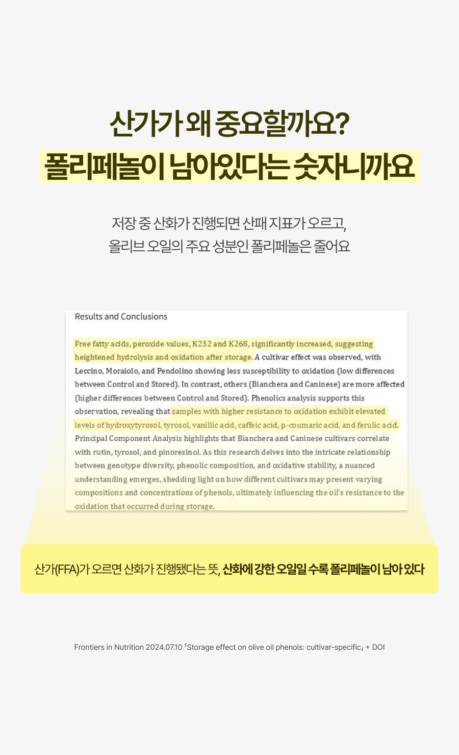 뉴트리엘 이너포뮬러 올리브 알파 16, 60정, 1개 상세정보 31