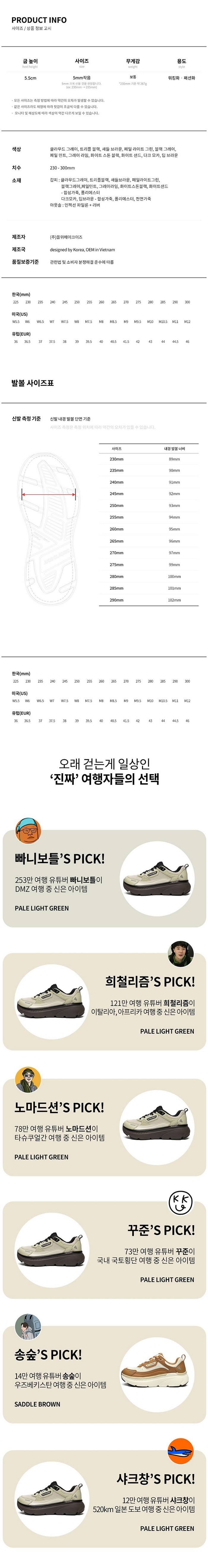 아키클래식 범퍼 트레이너, 트리플블랙, 230mm, 1켤레 상세정보 4