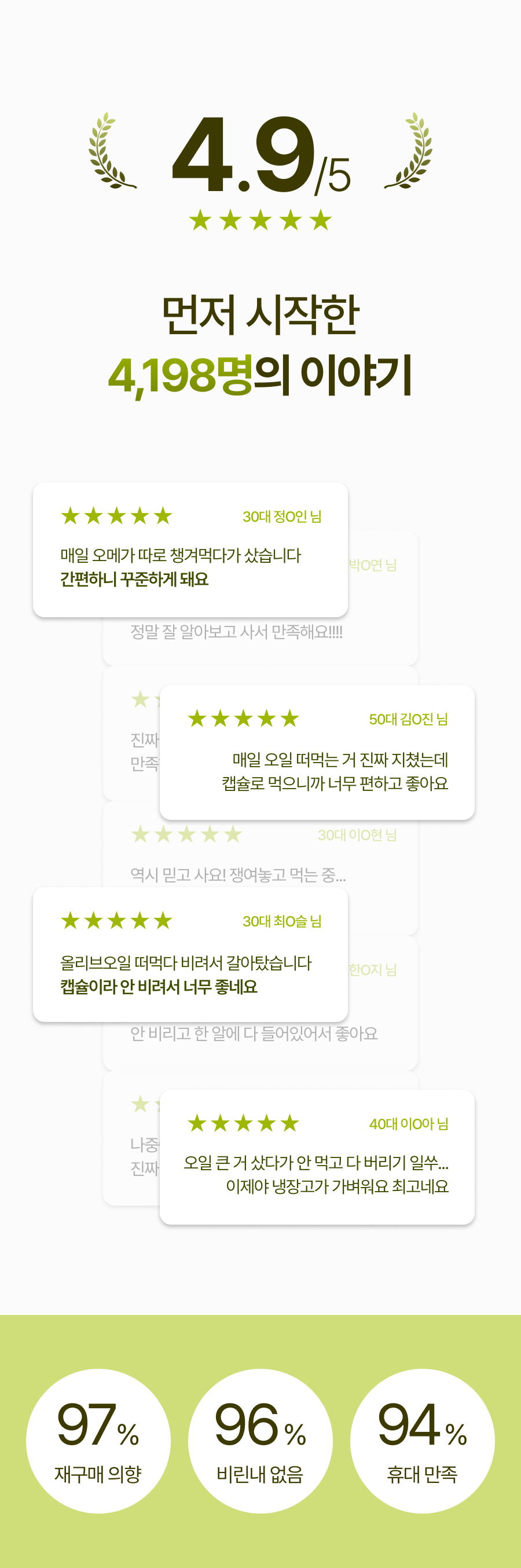 뉴트리엘 이너포뮬러 올리브 알파 16, 60정, 1개 상세정보 24