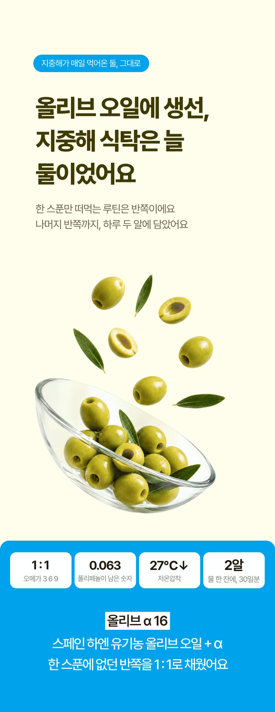 뉴트리엘 이너포뮬러 올리브 알파 16, 60정, 1개 상세정보 7