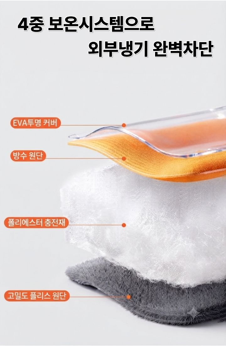 오토바이 스쿠터 배달 방수 핸들토시, 투명케이스, ONE SIZE, 1개 상세 이미지 5