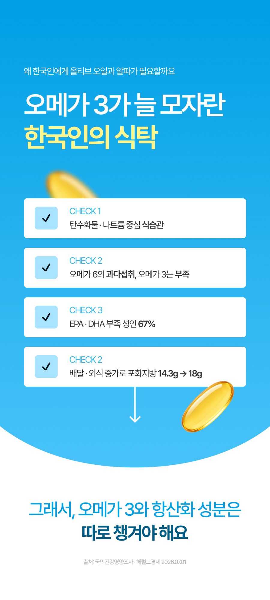 뉴트리엘 이너포뮬러 올리브 알파 16, 60정, 1개 상세정보 10