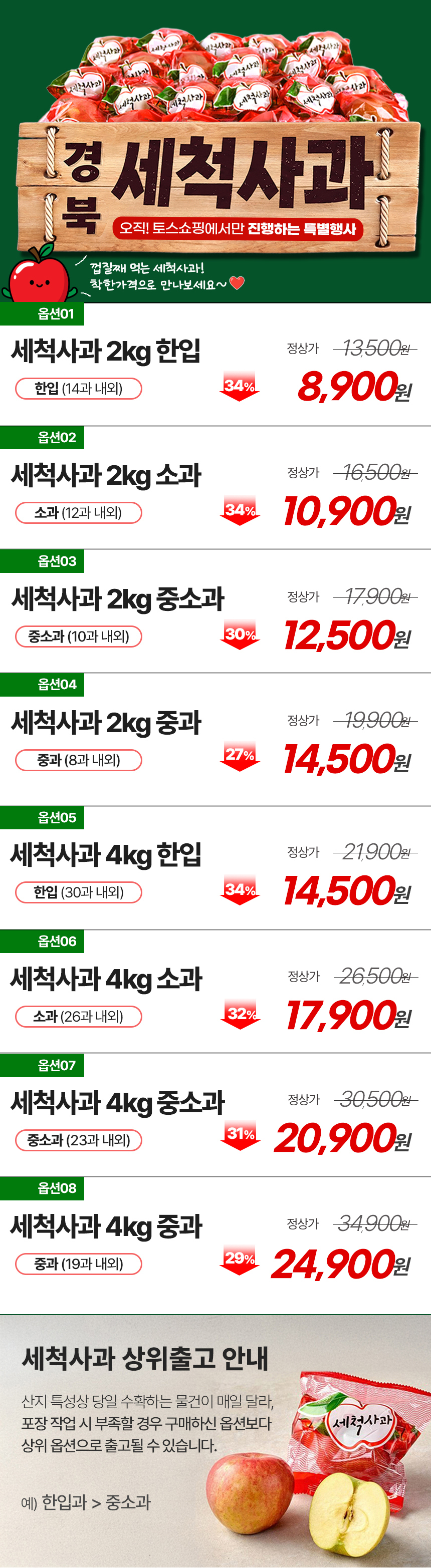 세척 사과, 한입과, 14과 내외, 2kg, 1박스 상세 이미지 2