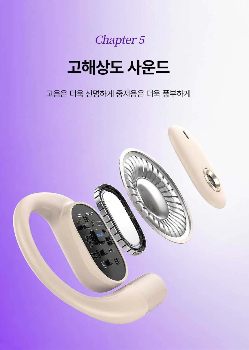 사운독스 골전도형 오픈형 블루투스 무선 이어폰, OWS 800, 아이보리, 1개 상세 이미지 5