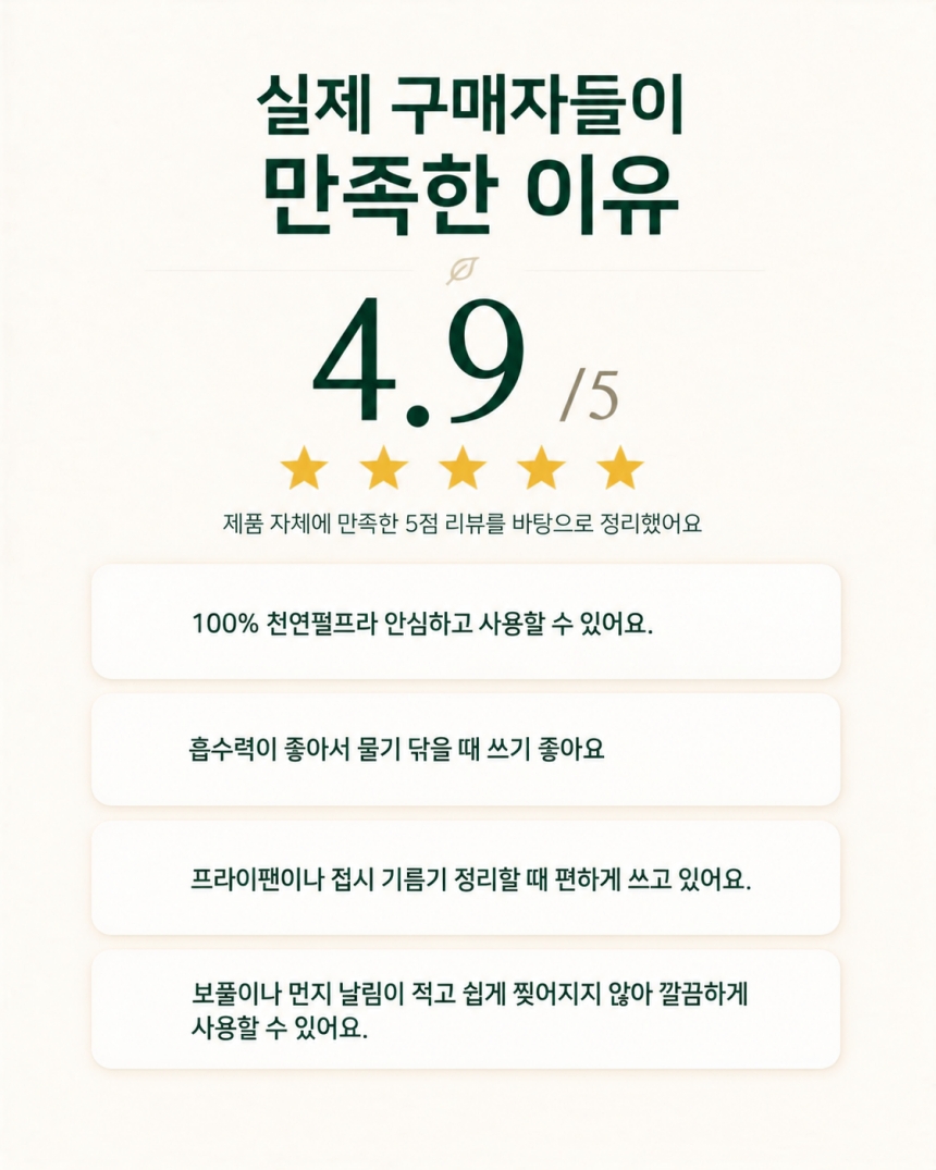쿠킹메이트 키친타올, 200매, 4롤, 1개 상세 이미지 3