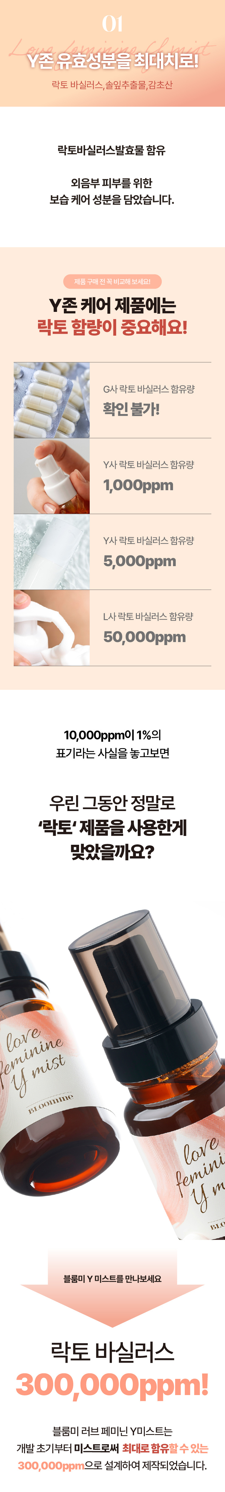 블룸미 러브 페미닌 Y 미스트, 100ml, 1개 상세정보 40