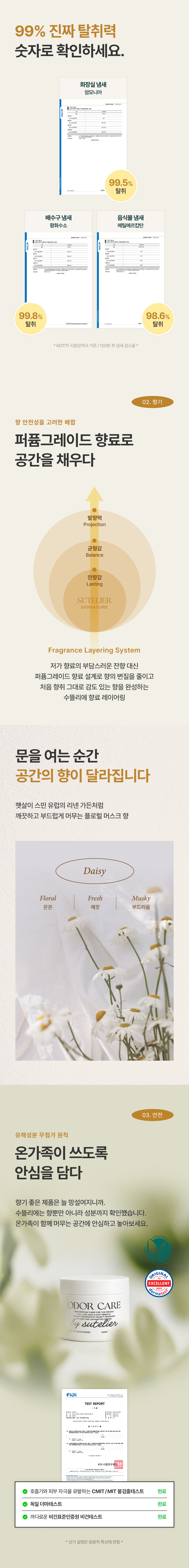 수뜰리에 퍼퓸 고체 탈취제, 데이지향, 310g, 2개 상세 이미지 2