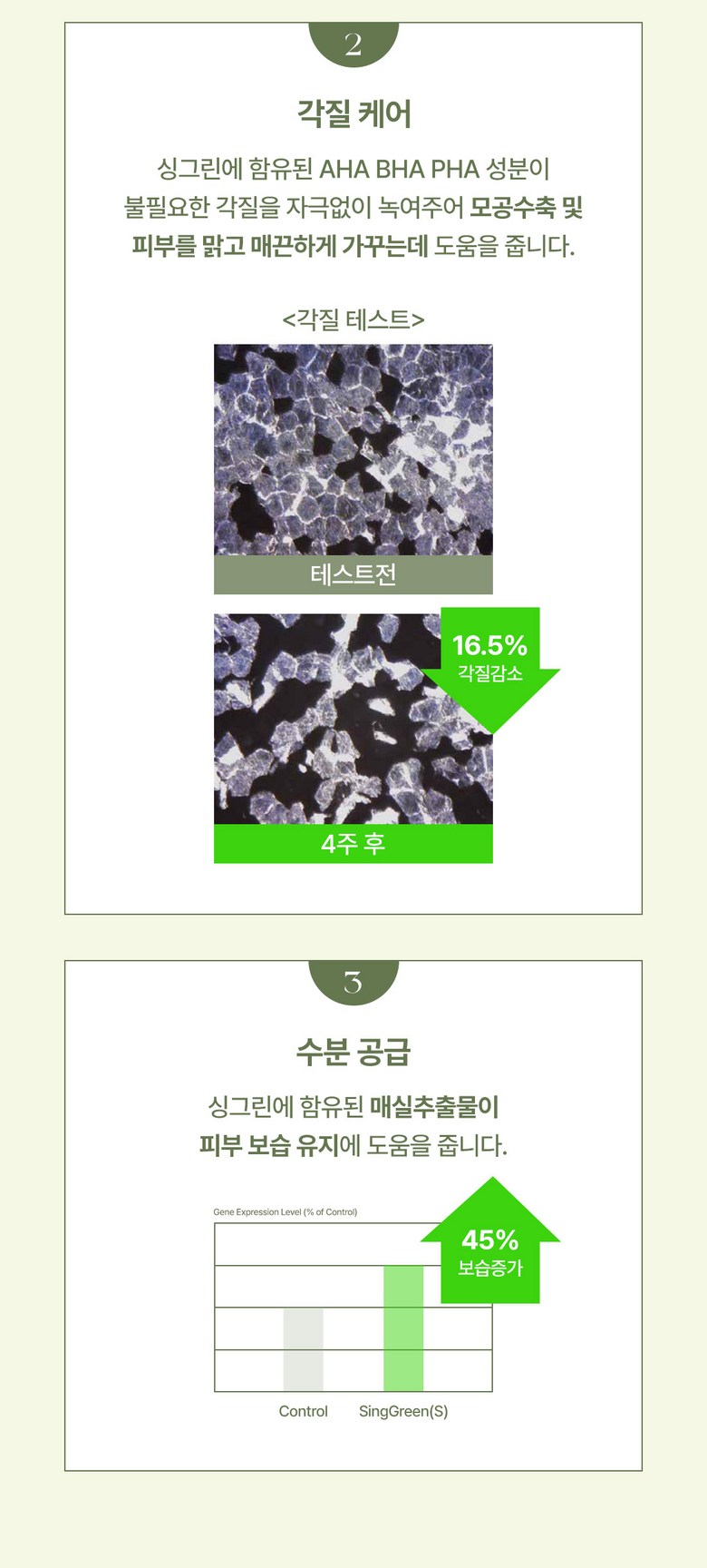 퓨어그라운드 미백 주름 보습 코어 리프팅 아이크림, 40ml, 4개 상세정보 9