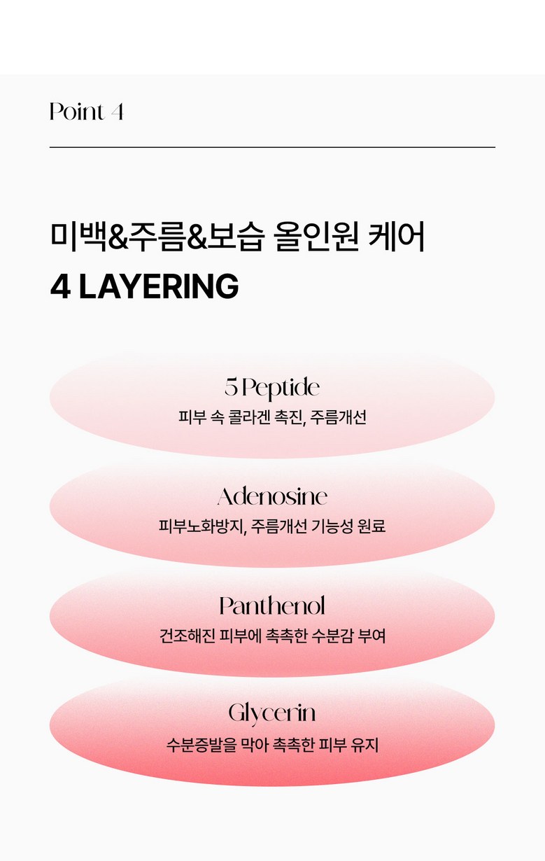 퓨어그라운드 미백 주름 보습 코어 리프팅 아이크림, 40ml, 4개 상세정보 11