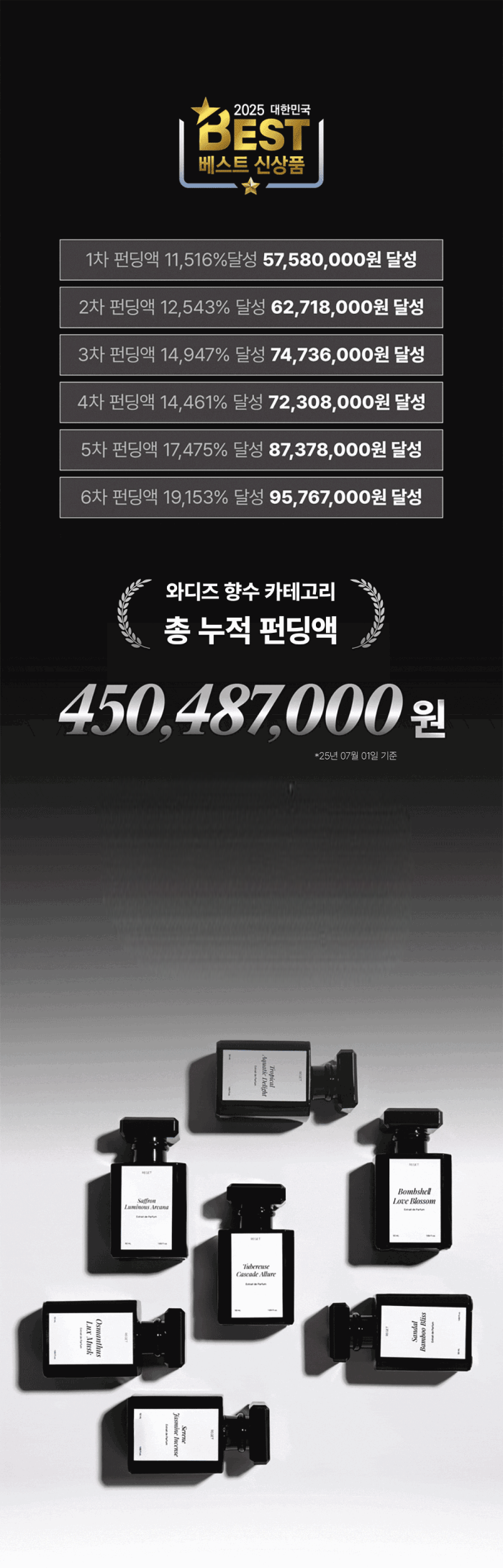 리겟 밤쉘러브블라썸 엑스트라드퍼퓸, 50ml, 1개 상세정보 12