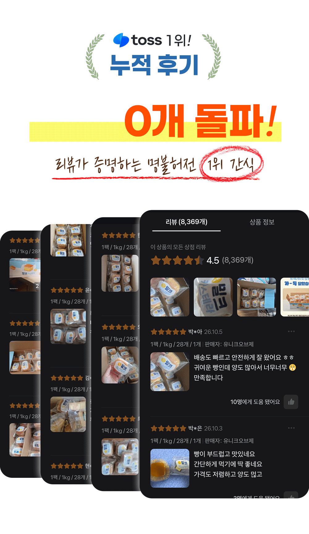 이선별 밀크 카스테라, 개별포장, 28개, 1박스 상세정보 1
