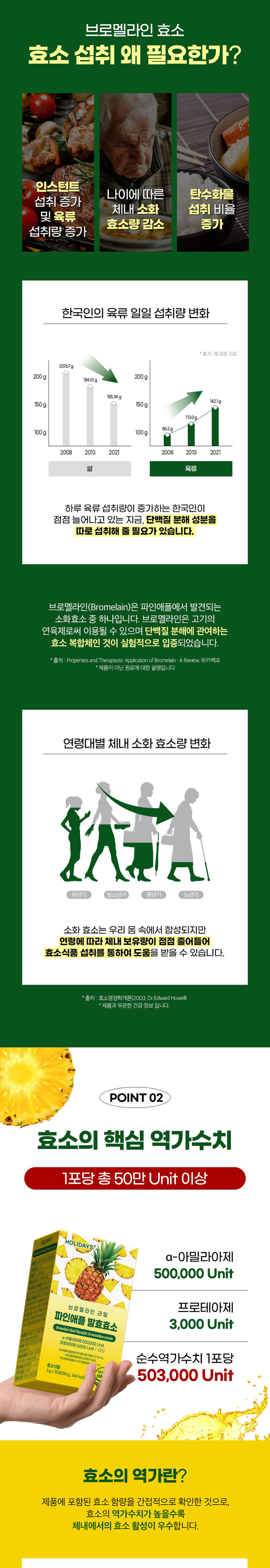 홀리데이즈 브로멜라인 리얼 파인애플 발효효소, 3g, 30포, 3개 상세정보 3