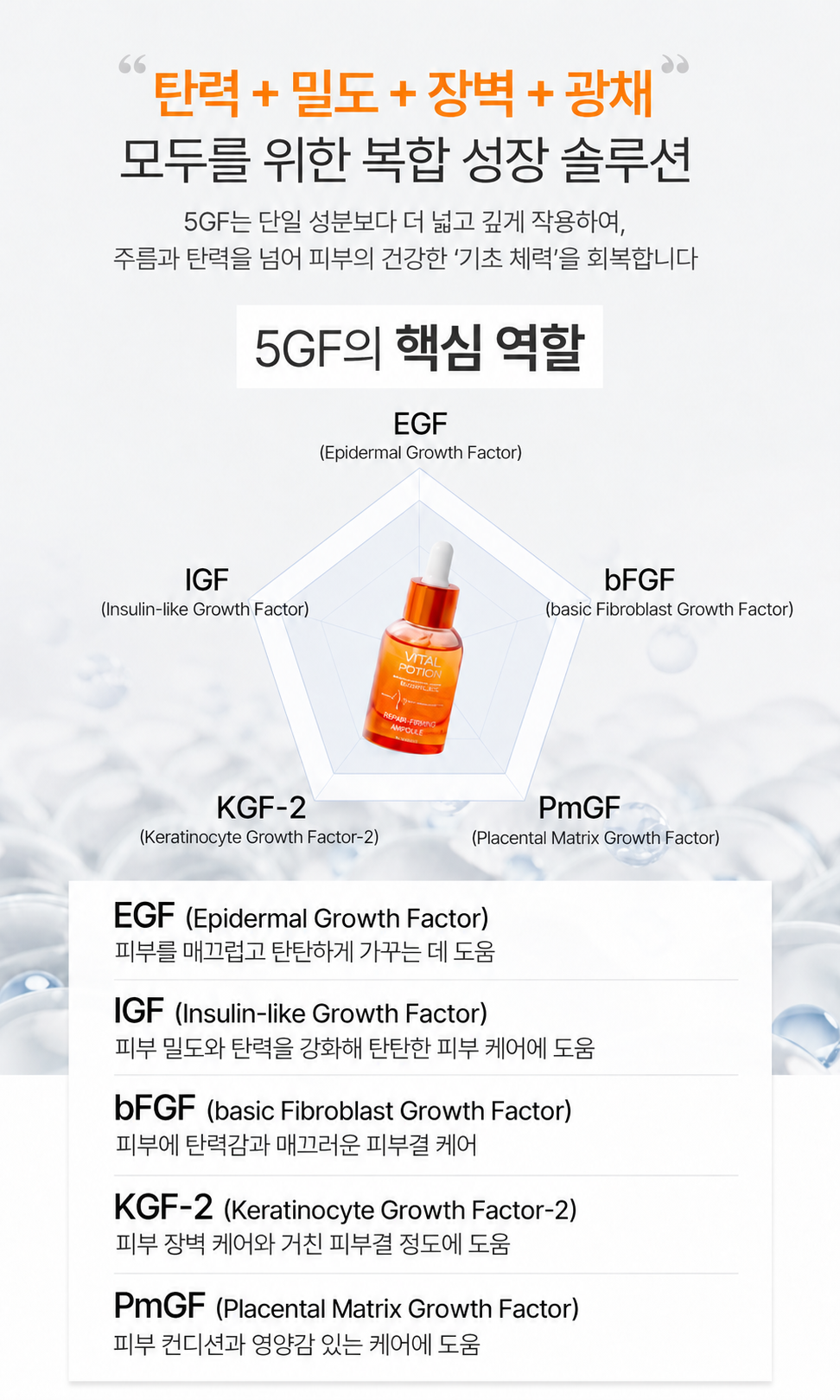 바이탈포션 슈퍼 레티알엔 앰플, 33ml, 1개 상세정보 16