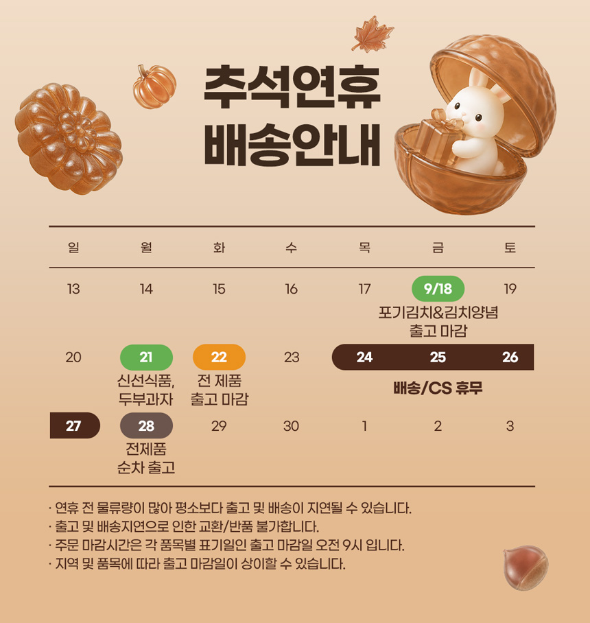 웨이크비 브라질 세하도 콜드브루, 입문자도 쉽게 즐기는 대용량 커피 가이드 2