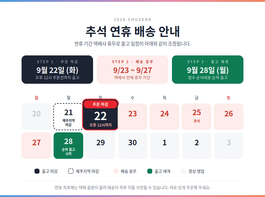 덴마크 유산균이야기 60캡슐 솔직 후기, 30초 만에 정리해 드립니다 4