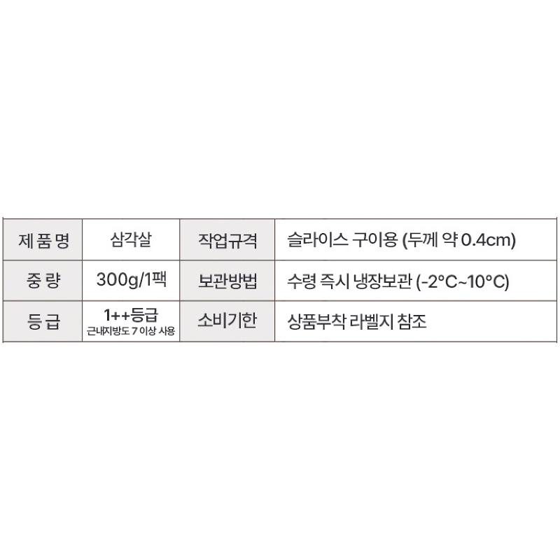 대구축산농협 팔공참한우 1++등급 한우 특미 모둠구이, 삼각살 300g + 설깃머리살 300g, 1개 상품 이미지 2