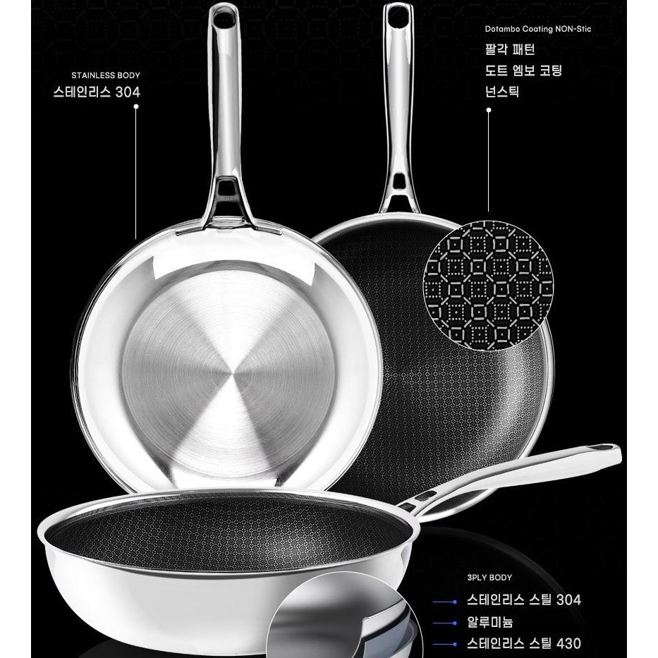 리벤스 스타리안 스텐 통3중 IH 인덕션 후라이팬, 24cm, 1개 상품 이미지 2