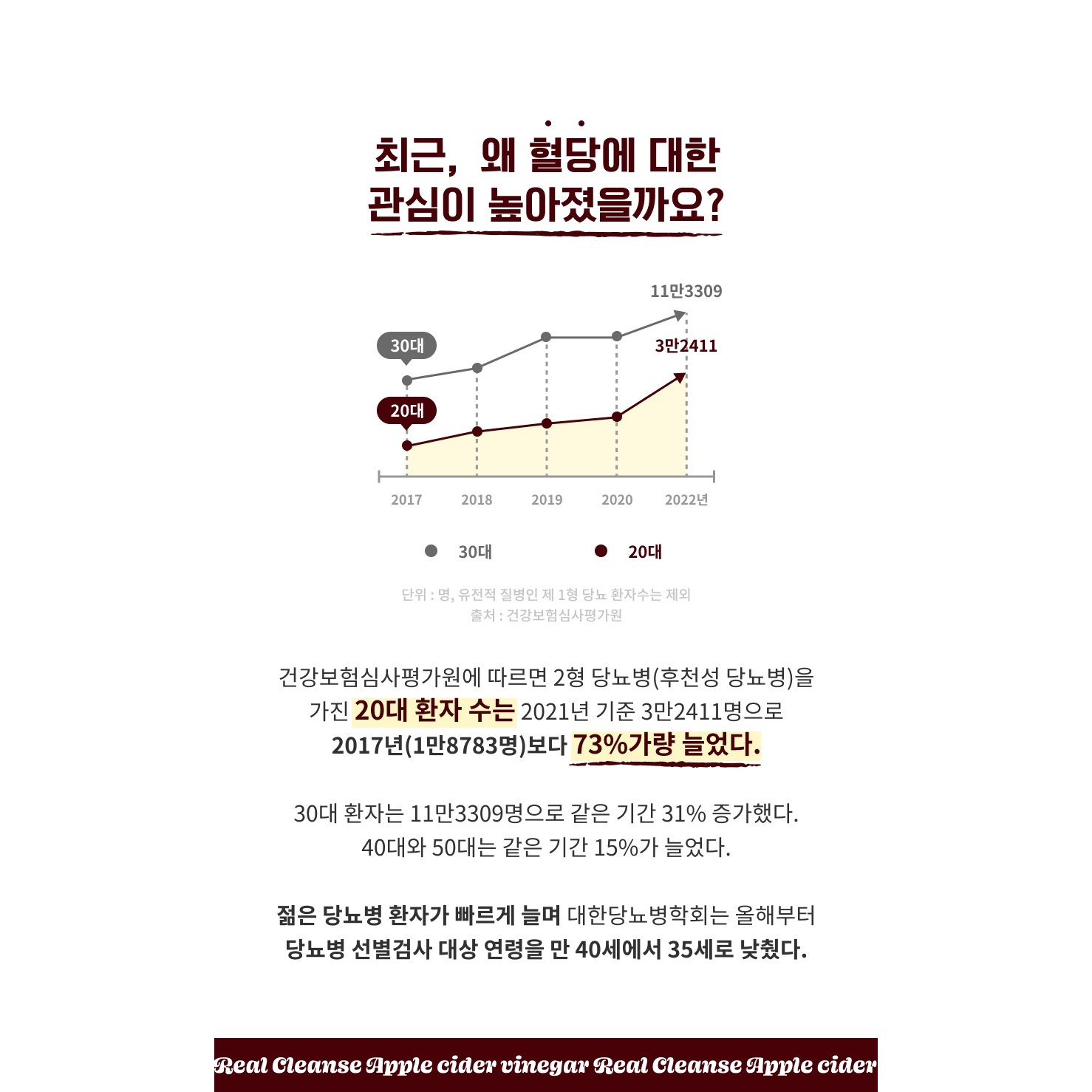 나우그린 리얼 클렌즈 애사비 애플사이다비니거, 30포, 2박스 상세 이미지 4