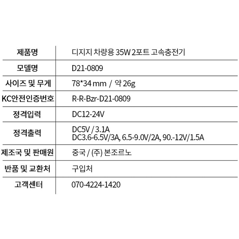 디지지 차량용 35W 2포트 고속 충전기, 화이트, 1개 상품 이미지 8