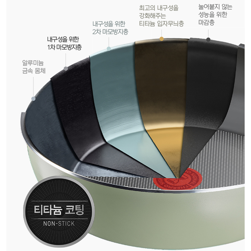 테팔 인덕션 원픽 냄비팬 플러스, 트러플블랙, 24cm, 1개 상품 이미지 5