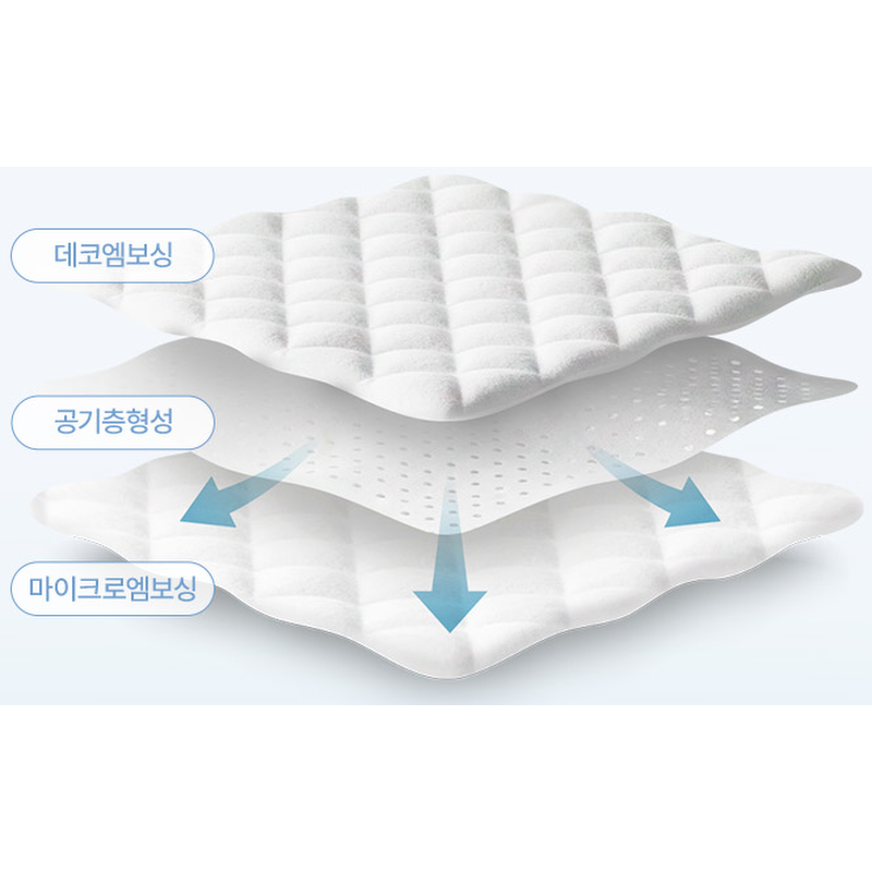 잘풀리는집 순수 클린, 3겹, 25m, 30롤, 2팩 상품 이미지 4