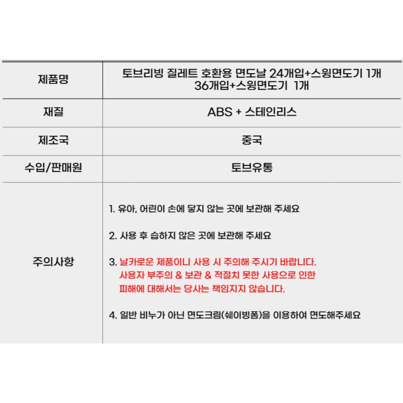 토브리빙 질레트 호환용 면도날 프로글라이드 5중, 블랙, 36개입 + 스윙면도기, 1개 상품 이미지 3