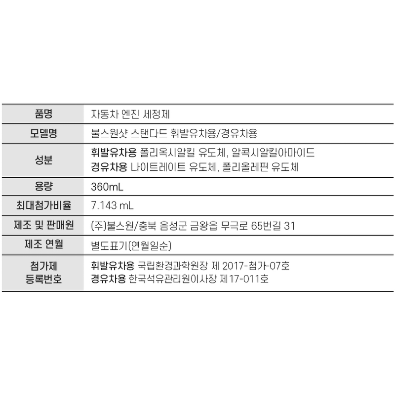 불스원샷 스탠다드, 360ml, 가솔린/휘발유, 3개 상품 이미지 4
