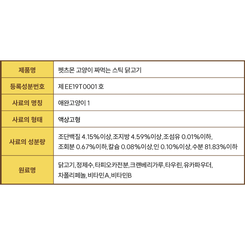 펫츠몬 고양이 짜먹는 스틱, 혼합맛, 15g, 60개입, 1개 상품 이미지 6
