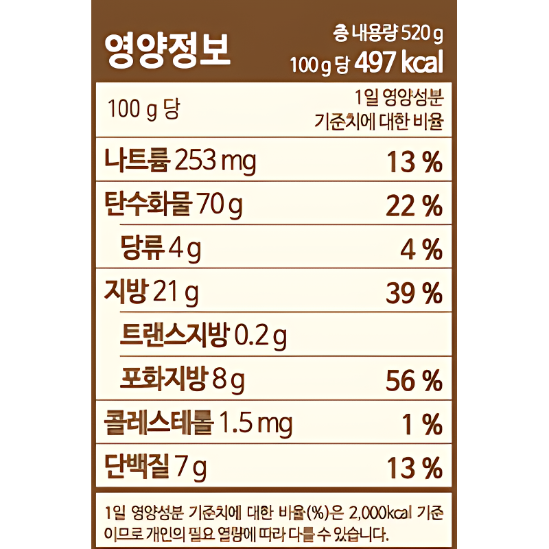 달콤바삭 찹쌀누룽지, 520g 2팩 구성의 실제 가성비와 식감 기준을 따져봅니다 5