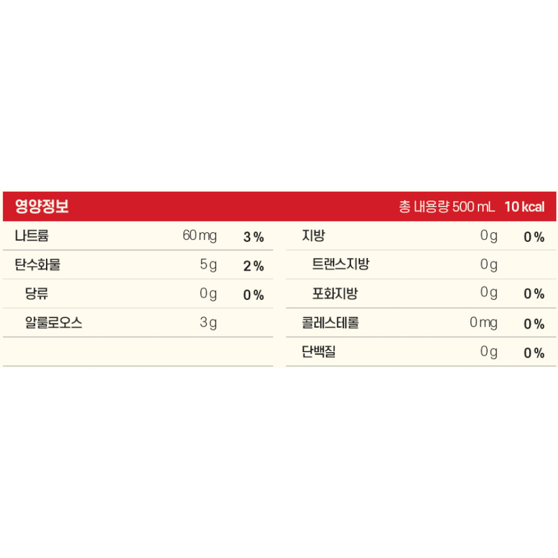 웅진 애사비 청귤하귤맛, 500ml, 24개 상세 이미지 4