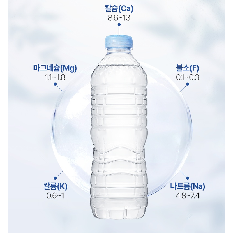 아쿠아시스 생수, 무라벨, 500ml, 40개 상품 이미지 5