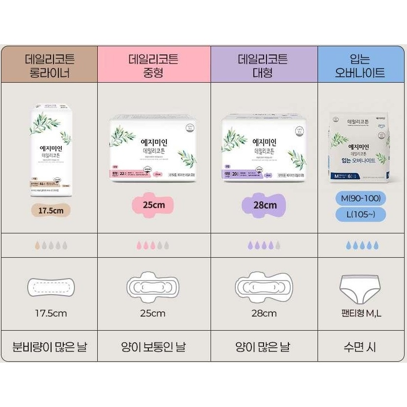 예지미인 데일리코튼 입는 오버나이트, 대형, 6개입, 4팩 상세 이미지 2