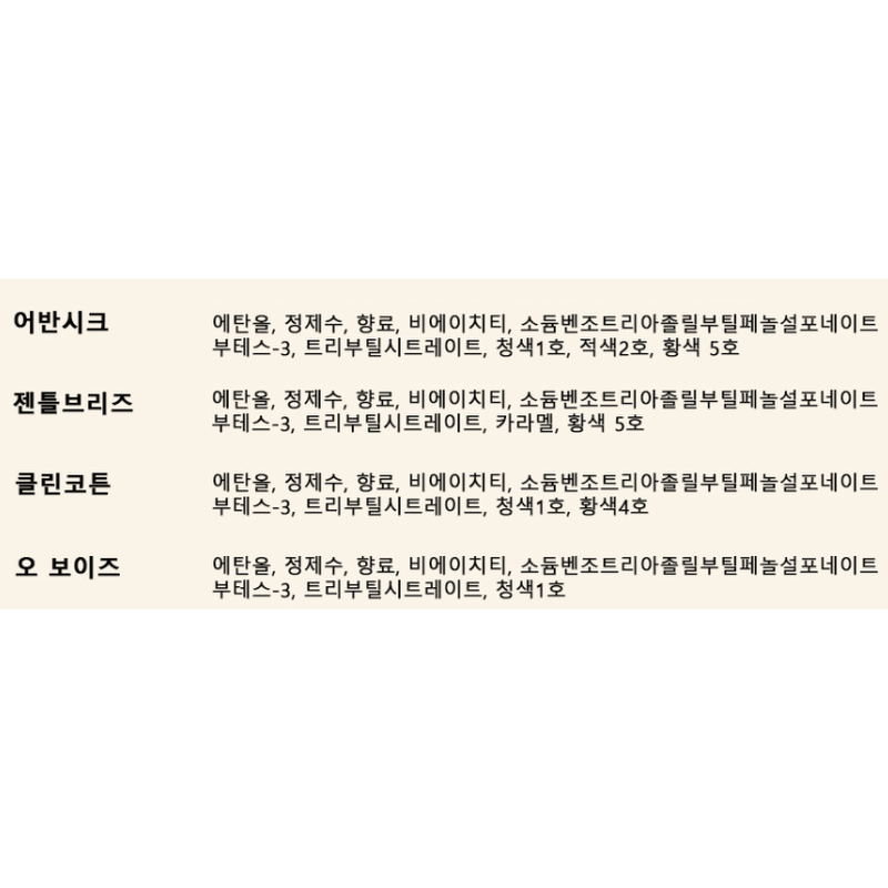 크리스찬딘 포 옴므 오드퍼퓸, 젠틀브리즈, 50ml, 1개 상품 이미지 3