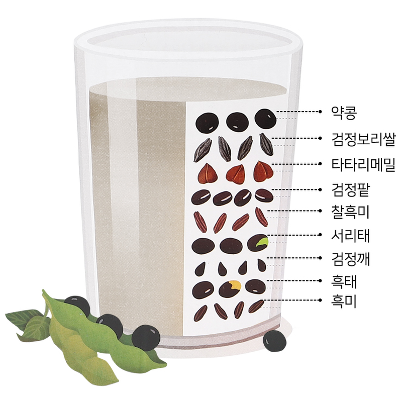 서울우유 고칼슘 무가당 블랙9곡 두유, 190ml, 32개 상품 이미지 4