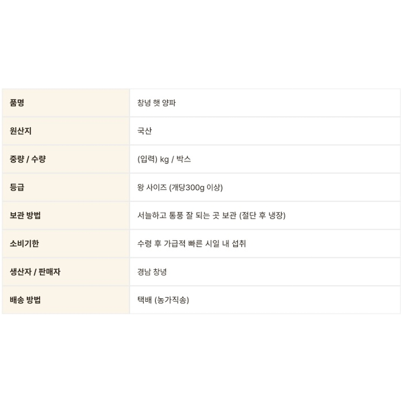 국내산 창녕 햇 양파, 중사이즈, 10kg, 1박스 상품 이미지 3