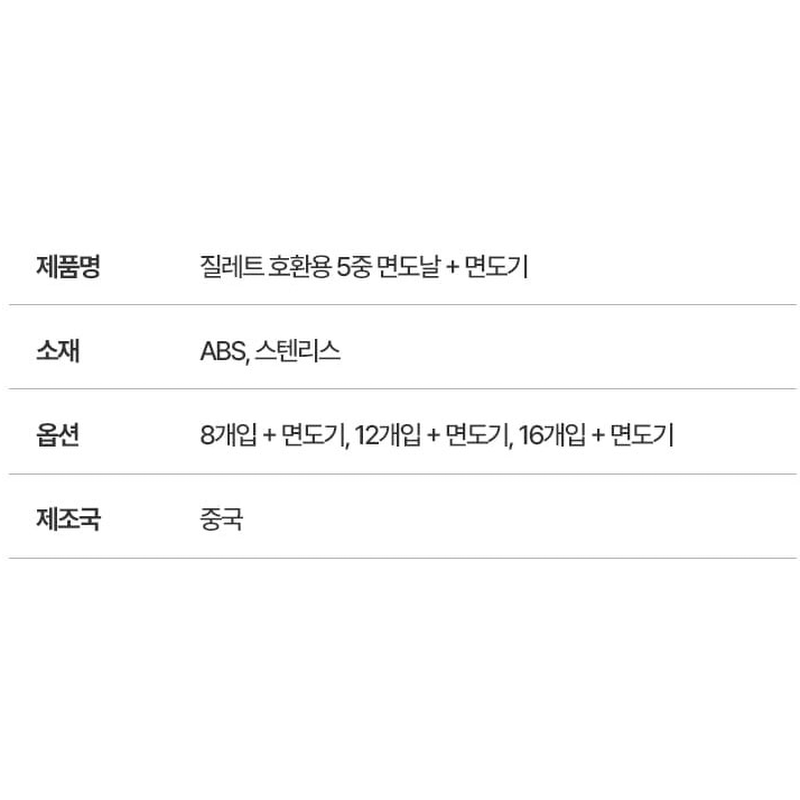 집드리 질레트 호환 5중날 면도기 세트, 면도기 1개 + 면도날 8개, 1세트 상품 이미지 5