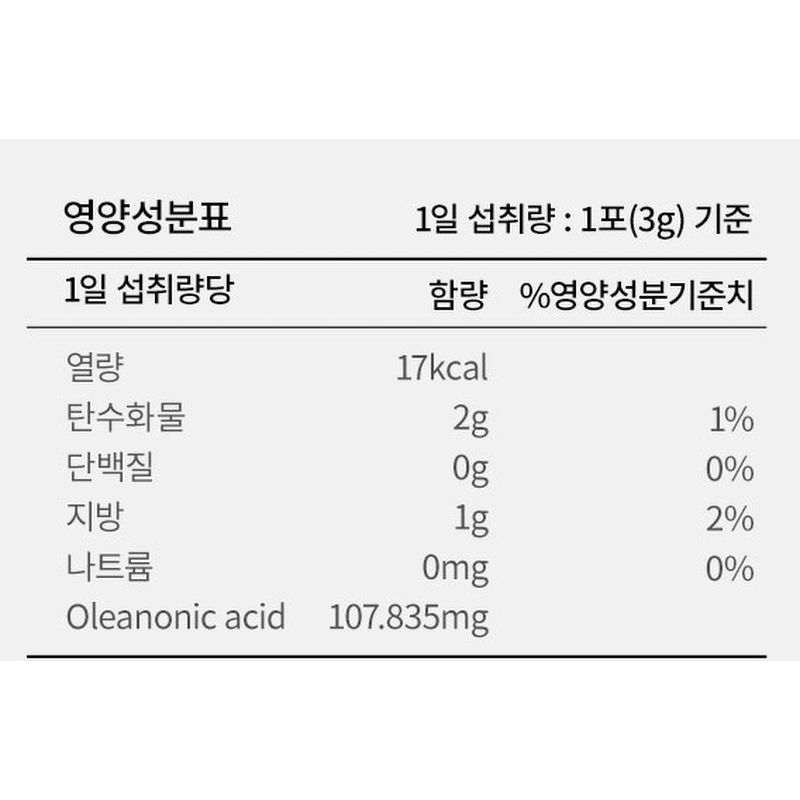 프롬바이오 위건강엔 매스틱, 7포, 4박스 상품 이미지 2