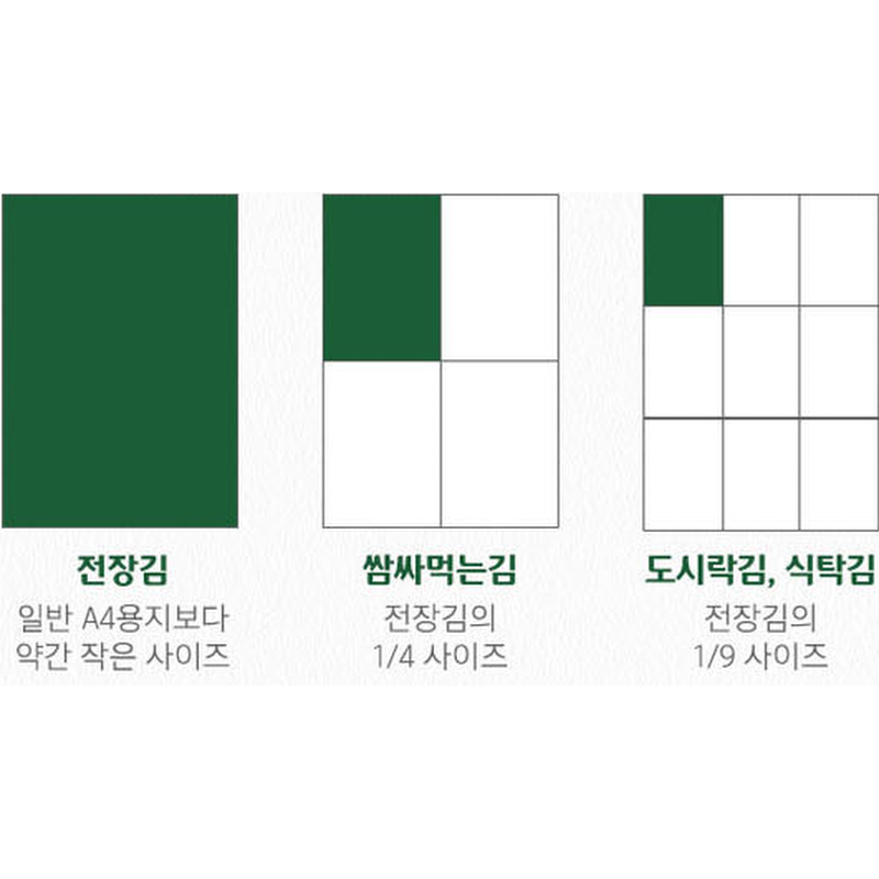 삼육김 광천 올리브 녹차김 도시락김, 4g, 16봉, 2개 상품 이미지 4