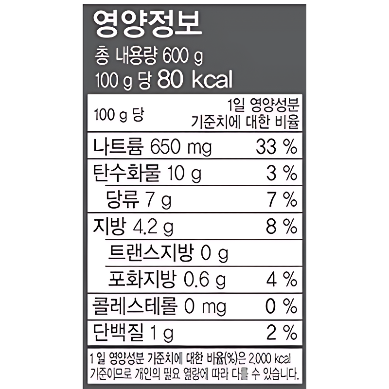 청정원 스파게티소스 3종 세트 내돈내산 후기, 한 병 4천원대로 온 가족 식비 든든하게 아꼈어요 3