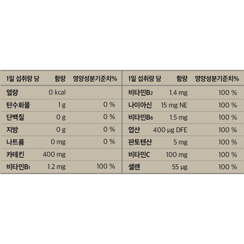 DailyOn 녹차 카테킨 다이어트 그린밸런스8, 120정, 1개 상품 이미지 7