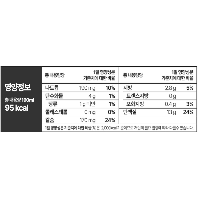 연세두유 리얼 검은약콩 두유 프로틴, 190ml, 16개 상품 이미지 8