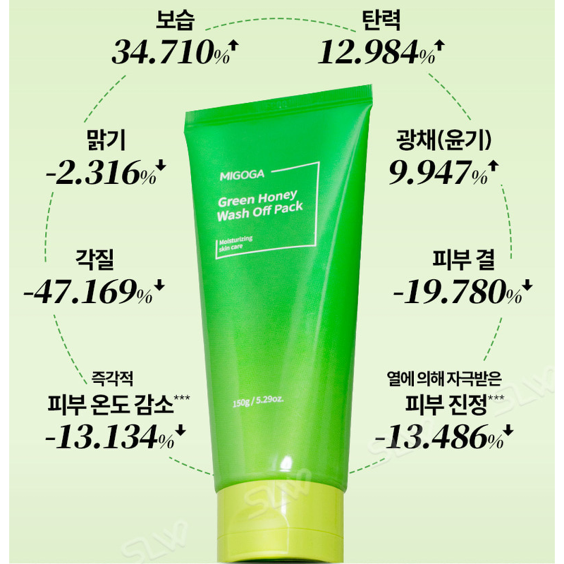 미고가 그린 허니 워시 오프팩, 150g, 1개 상품 이미지 3