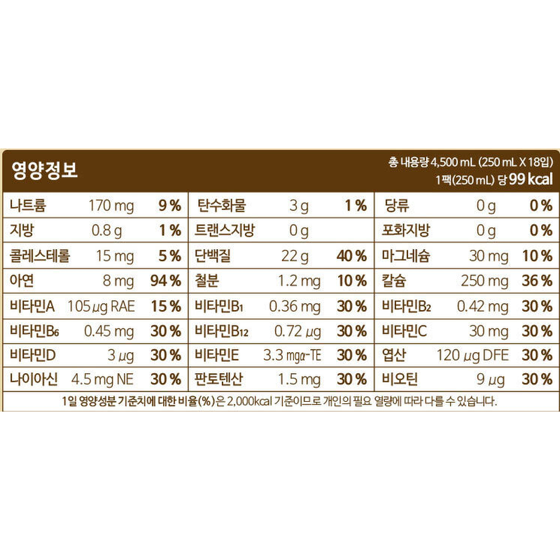 일동후디스 하이뮨 프로틴 밸런스 액티브 밤티라미수 제로, 250ml, 18개 상품 이미지 6