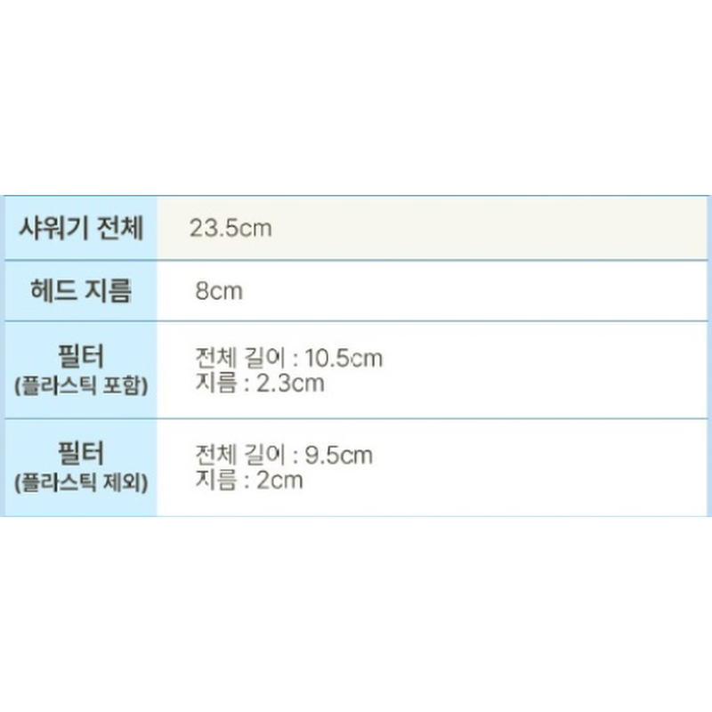 리셀 샤워기 100, 1개 + 샤워기 필터, 3개 상품 이미지 6