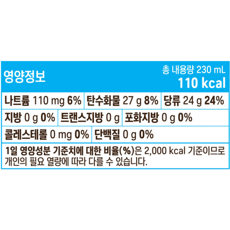 매일유업 피크닉에이드, 딸기, 230ml, 20개 상품 이미지 2