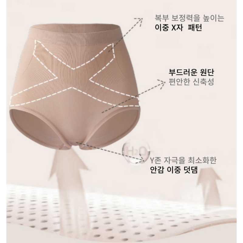 세상편한 뱃살 하이웨스트 팬티, 혼합 5종, 1세트 상품 이미지 3