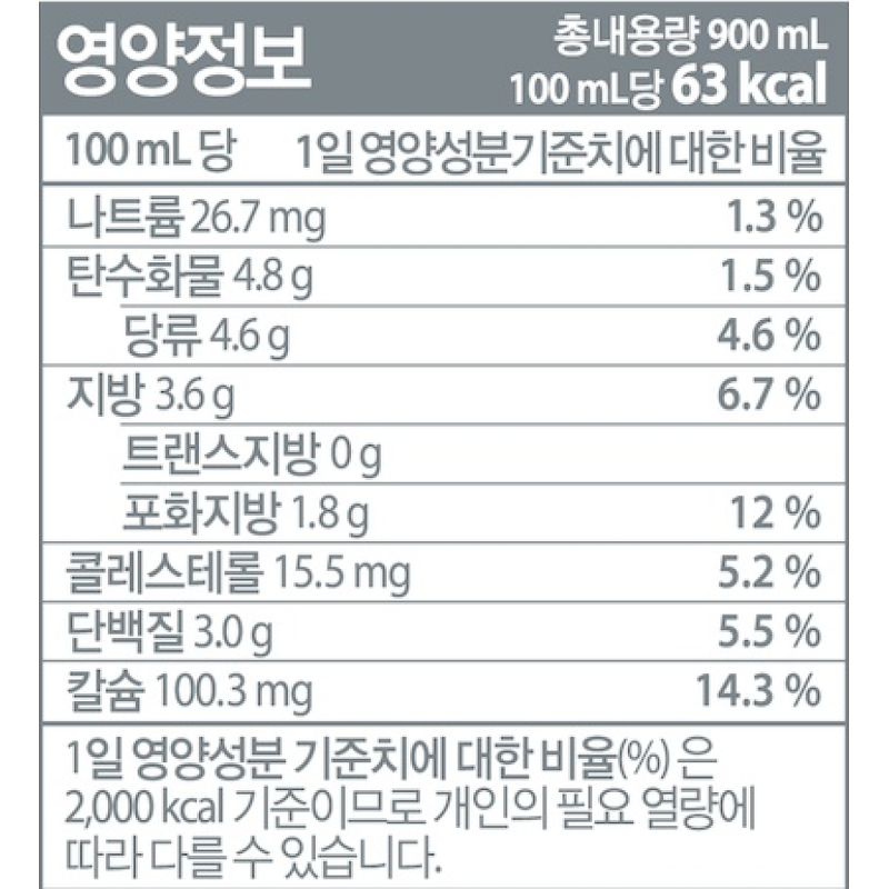제주청정우유, 부모님 댁에 들를 때 떠올릴 1,000원의 작은 보탬 3